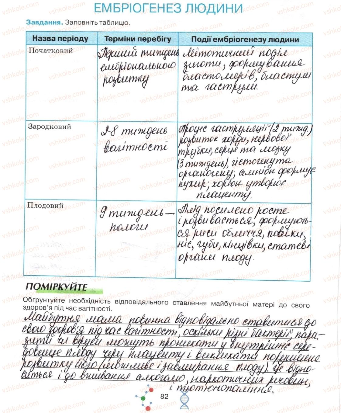 фото задание стор82 - тема 4. репродукція та розвиток