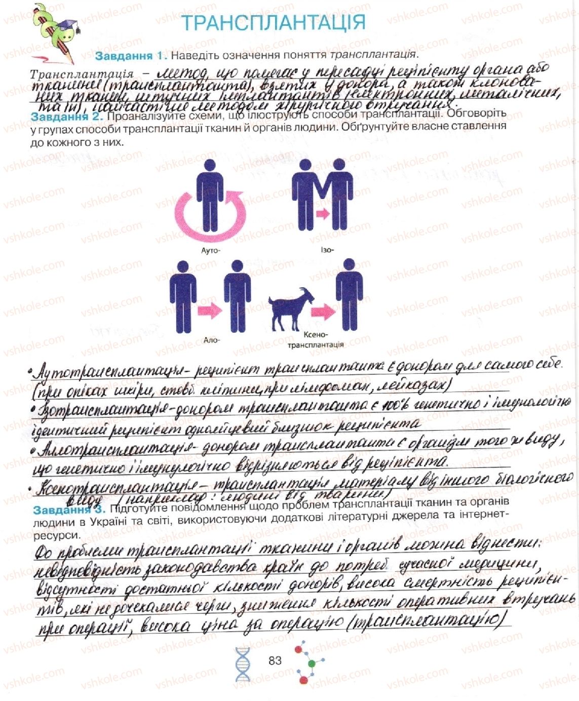 фото задание стор83 - тема 4. репродукція та розвиток