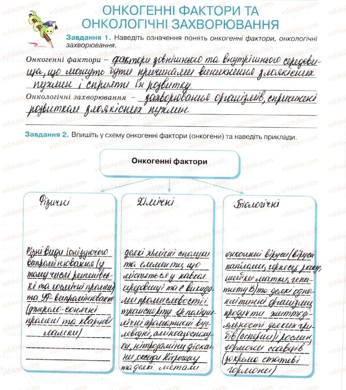 фото задание стор84 - тема 4. репродукція та розвиток