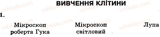 фото задание 1 - сторінка 36 - клітина