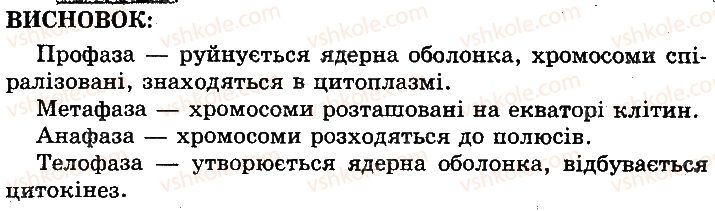 фото задание 1 - сторінка 80 - клітина як цілісна система