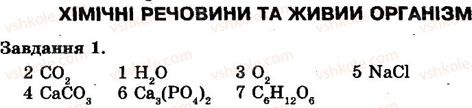 фото задание 1 - сторінка 12 - молекулярний рівень організації життя