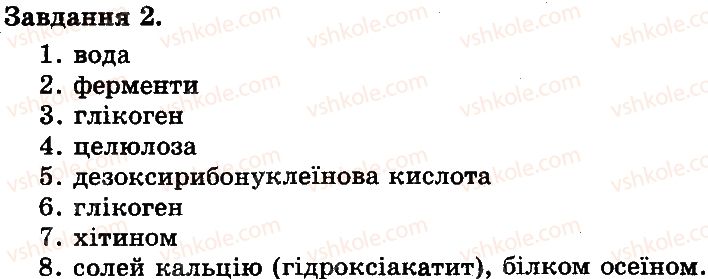 фото задание 2 - сторінка 12 - молекулярний рівень організації життя