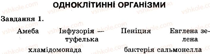 фото задание 1 - сторінка 98 - одноклітинні організми
