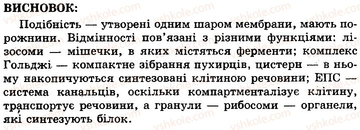 фото задание 4 - сторінка 57 - цитоплазма, її компоненти