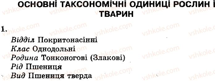фото задание 1 - сторінка 10 - вступ до біології