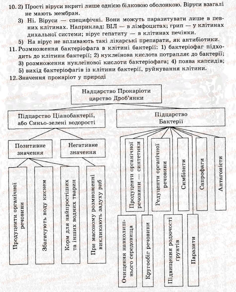 фото задание кр4 - контрольні роботи - варіант 1