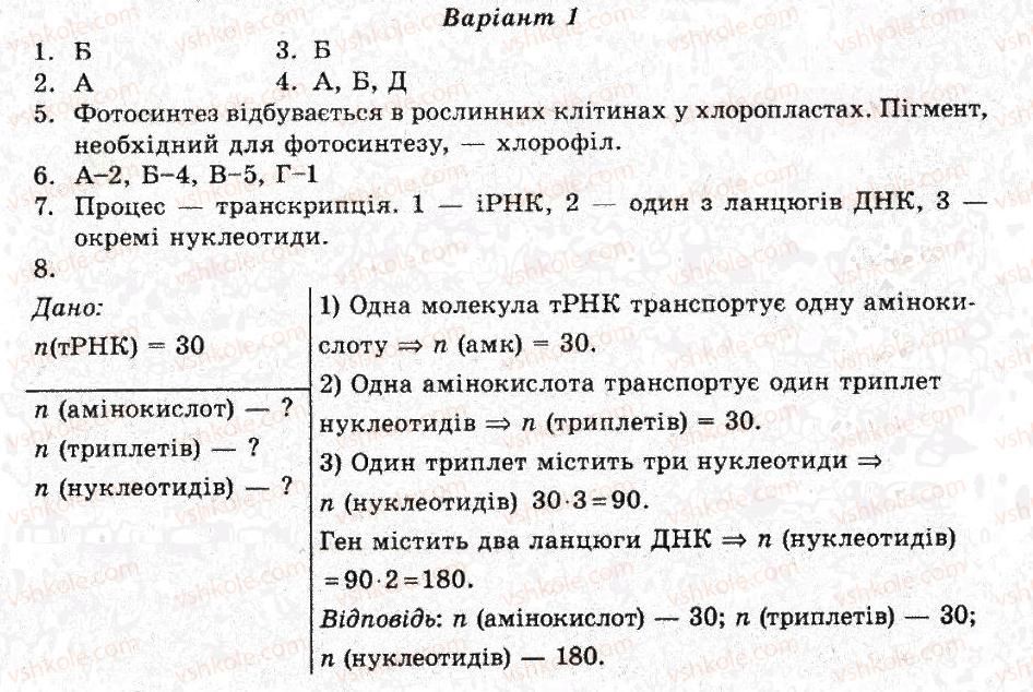 фото задание ср8 - самостійні роботи - варіант 1