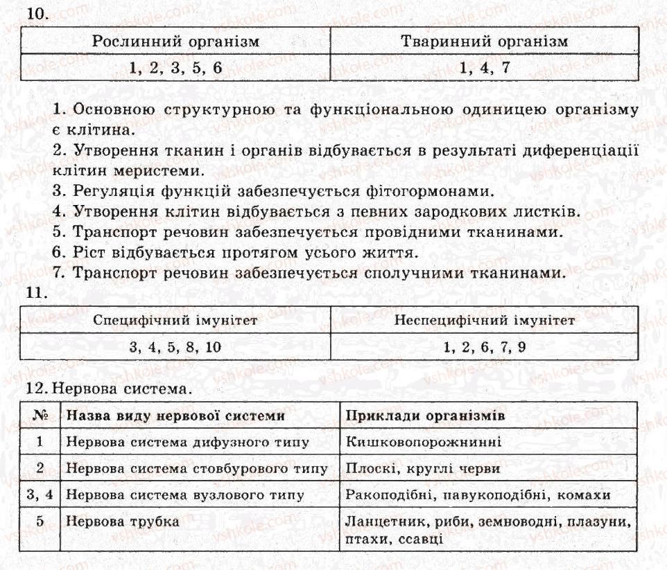 фото задание кр5 - контрольні роботи - варіант 2