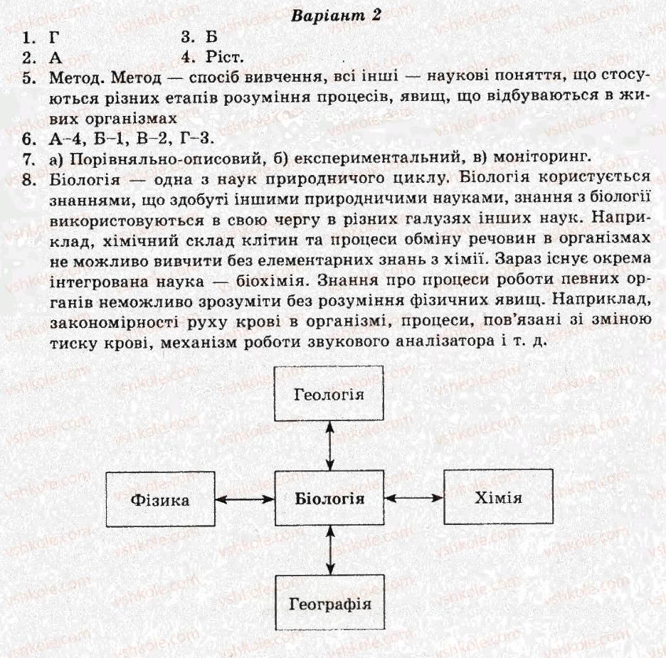 фото задание ср1 - самостійні роботи - варіант 2
