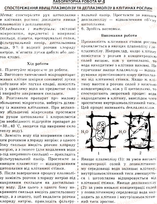 фото задание 1 - лабораторна робота 4 - лабораторні роботи