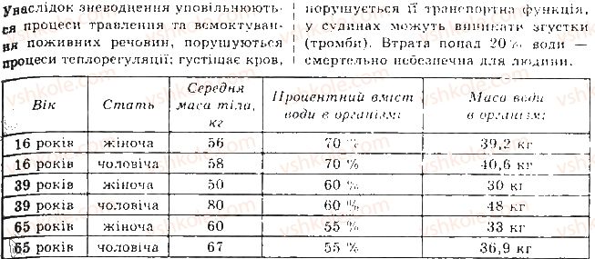 фото задание 2 - практична робота 1 - практичні роботи