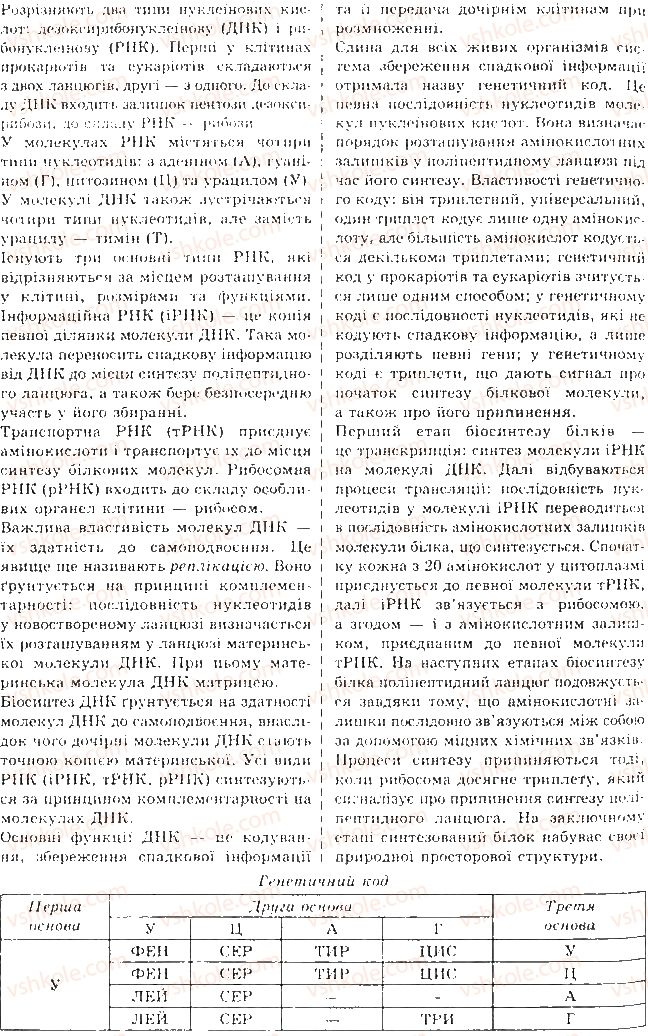 фото задание 2 - практична робота 2 - практичні роботи