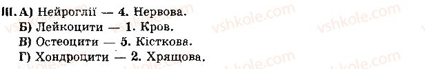 фото задание 3 - § 44. регуляція функцій у багатоклітинних організмів - розділ 3. організмовий рівень організації життя
