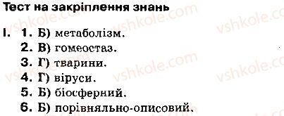 фото задание 1 - § 3. методи досліджень у біології. значення досягнень біологічної науки в житті людини і суспільства - вступ