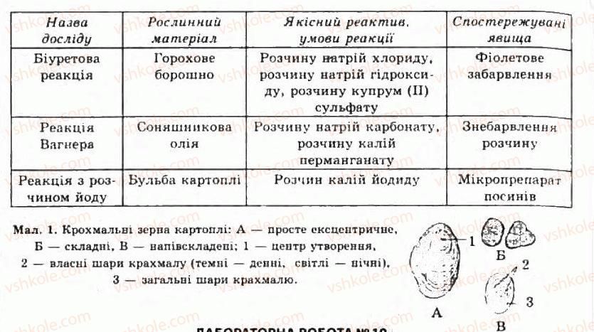фото задание лр9 - лабораторні роботи