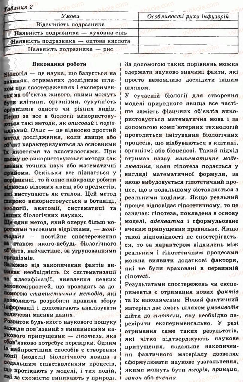 фото задание пр2 - практичні роботи