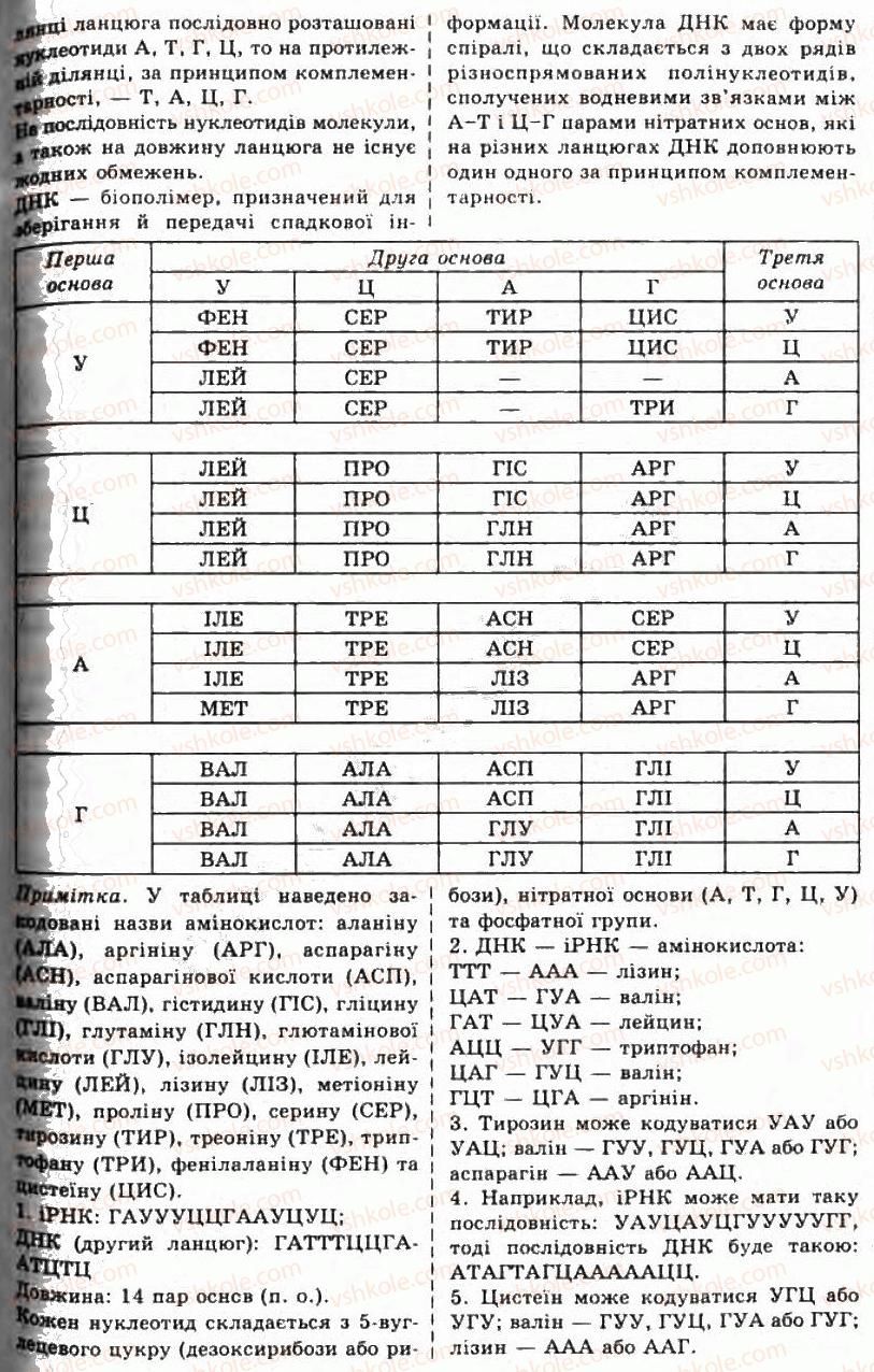 фото задание пр8 - практичні роботи