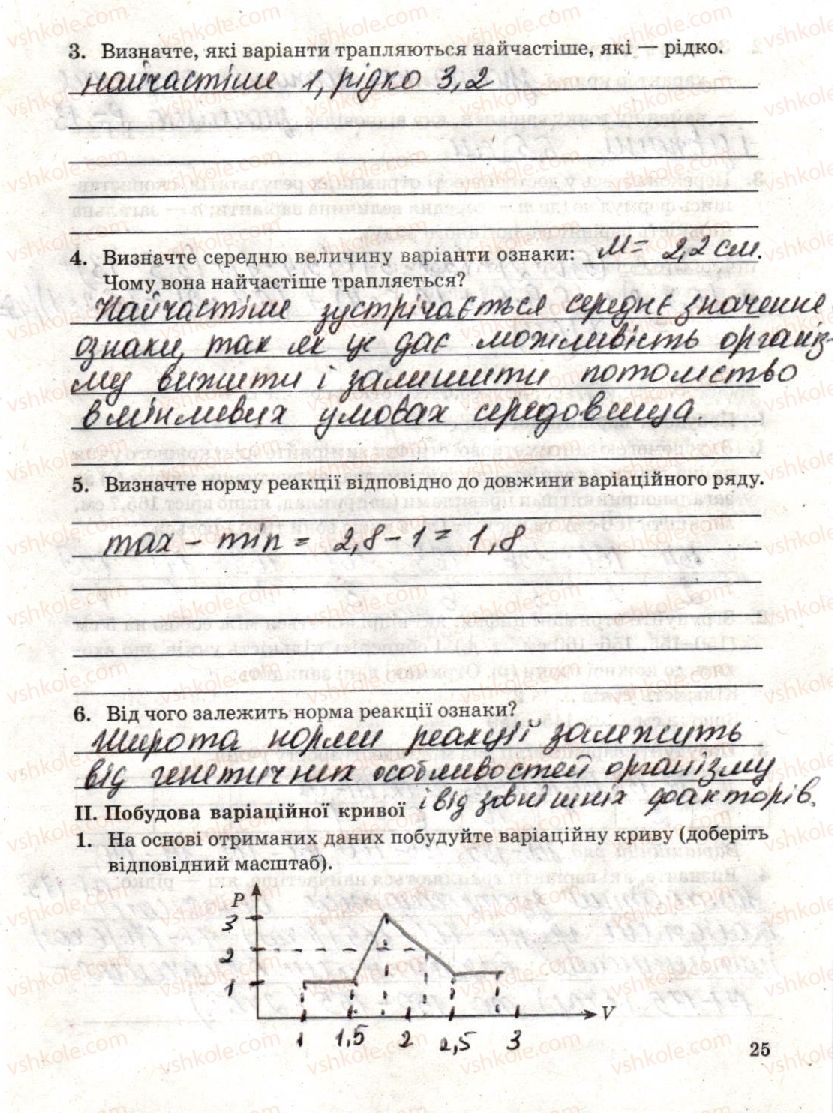 фото задание стр25 - лабораторна робота 2. вивчення закономірностей мінливості