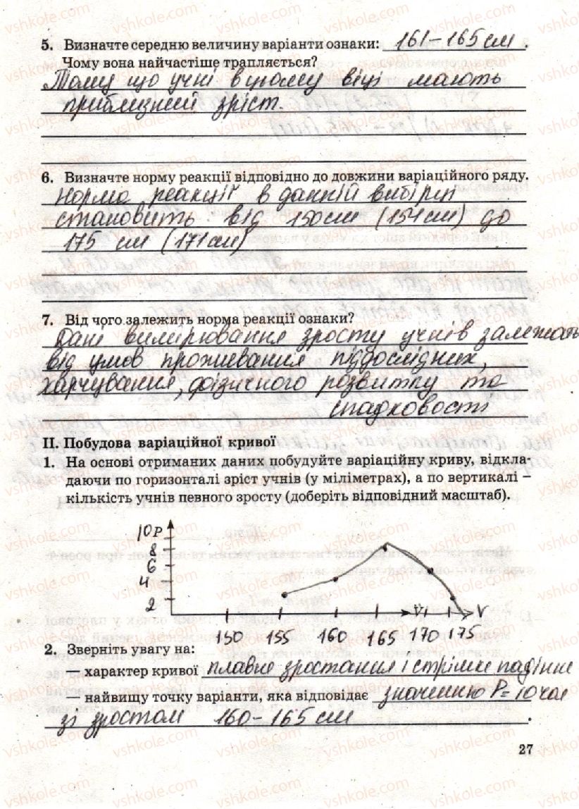 фото задание стр27 - лабораторна робота 2. вивчення закономірностей мінливості