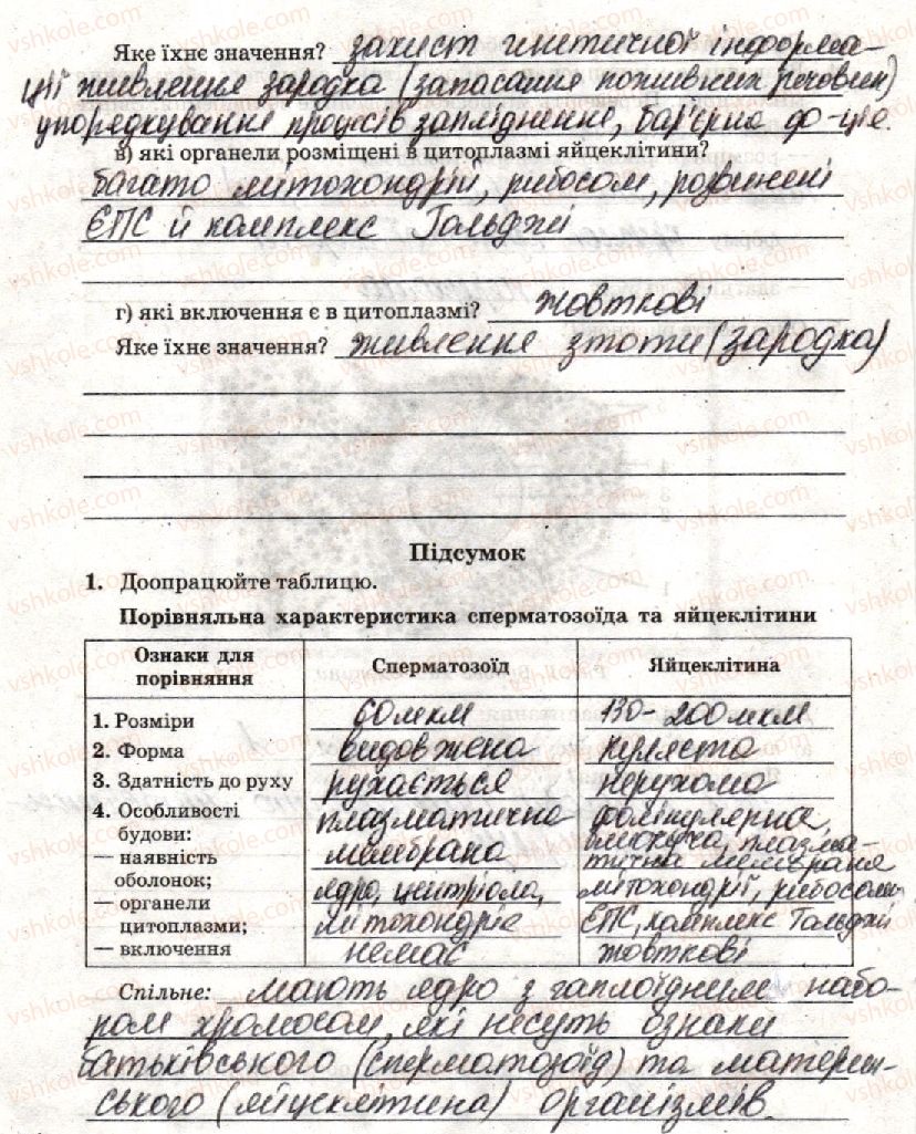 фото задание стр40 - лабораторна робота 3. будова статевих клітин