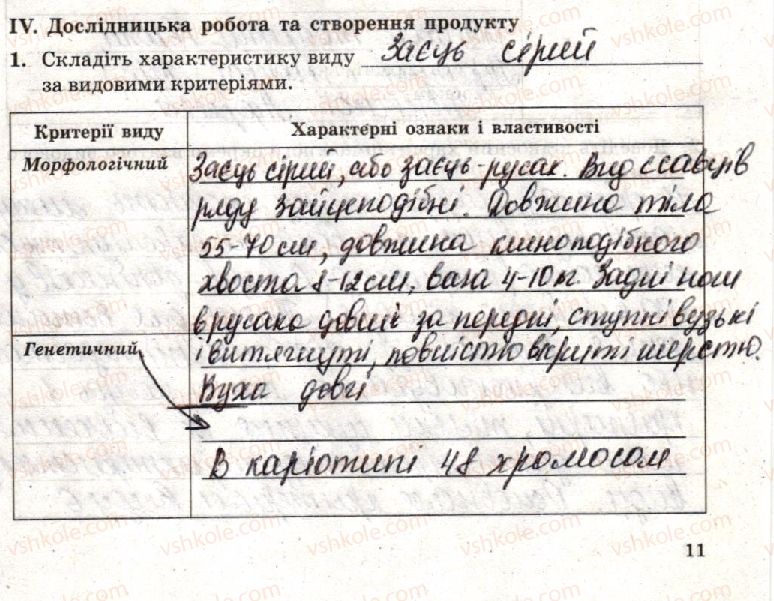 фото задание стр11 - навчальний проект 1. складання характеристики виду