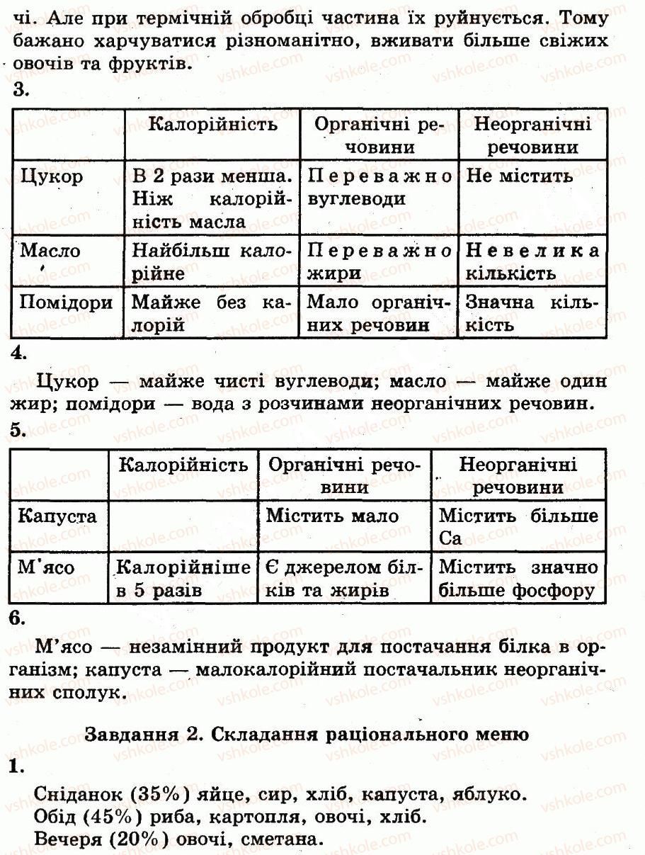фото задание пр4 - практичні роботи
