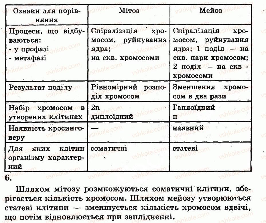 фото задание пр6 - практичні роботи