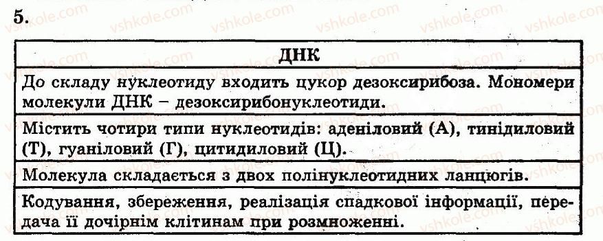 фото задание 5 - нуклеїнові кислоти. атф - розділ 1. молекулярний рівень організації життя