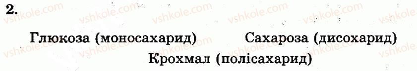 фото задание 2 - вуглеводи - розділ 1. молекулярний рівень організації життя