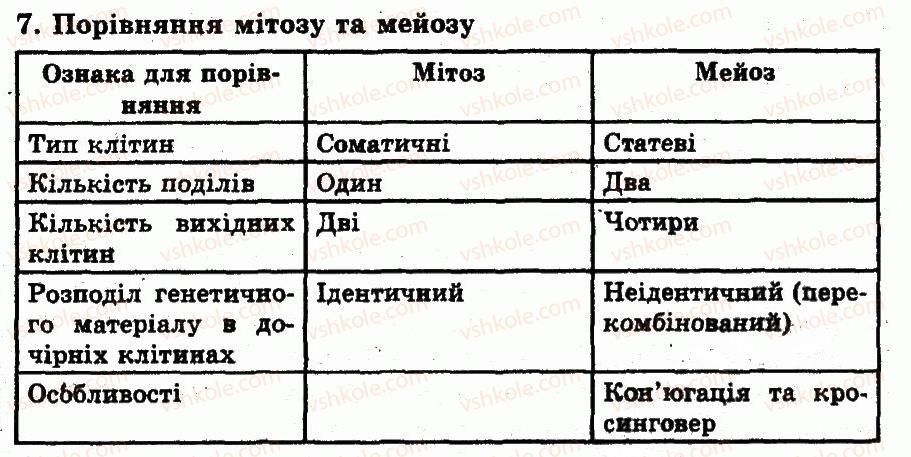 фото задание 7 - мейоз - розділ 2. клітинний рівень організації життя