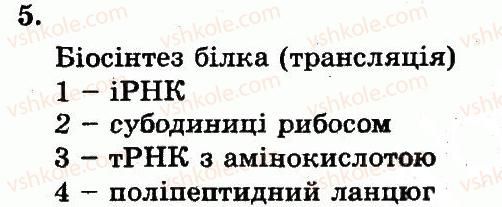 фото задание 5 - пластичний обмін. біосинтез білків - розділ 2. клітинний рівень організації життя