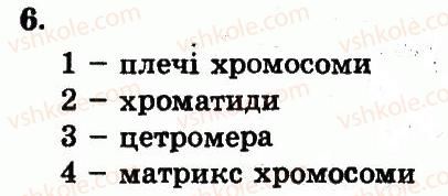 фото задание 6 - ядро. будова та функції. нуклеоїд прокаріотичних клітин - розділ 2. клітинний рівень організації життя