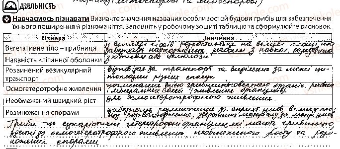 фото задание 2 - урок 12 - тема 1. біорізноманіття