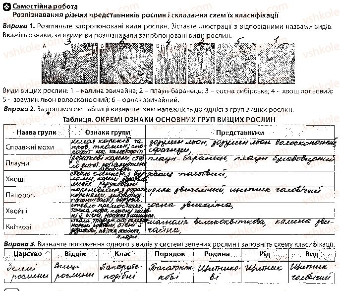 фото задание 2 - урок 15 - тема 1. біорізноманіття