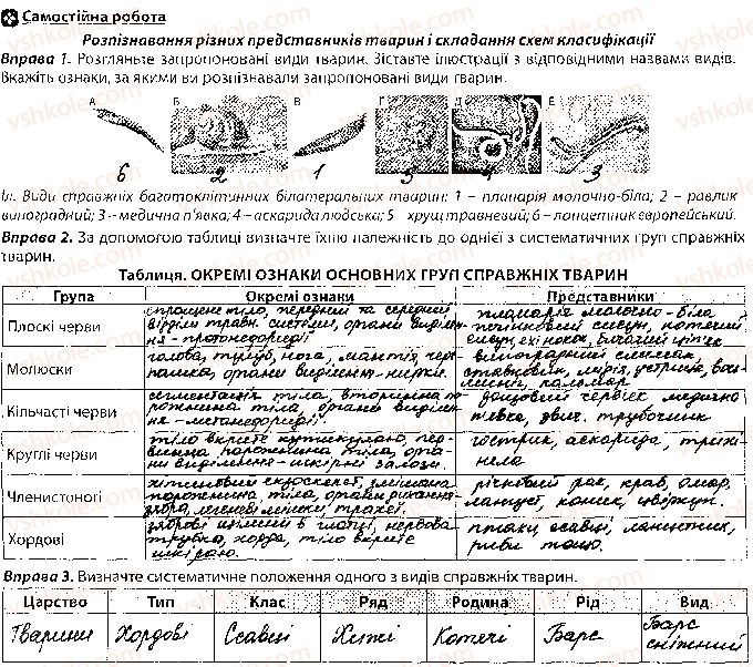 фото задание 2 - урок 17 - тема 1. біорізноманіття