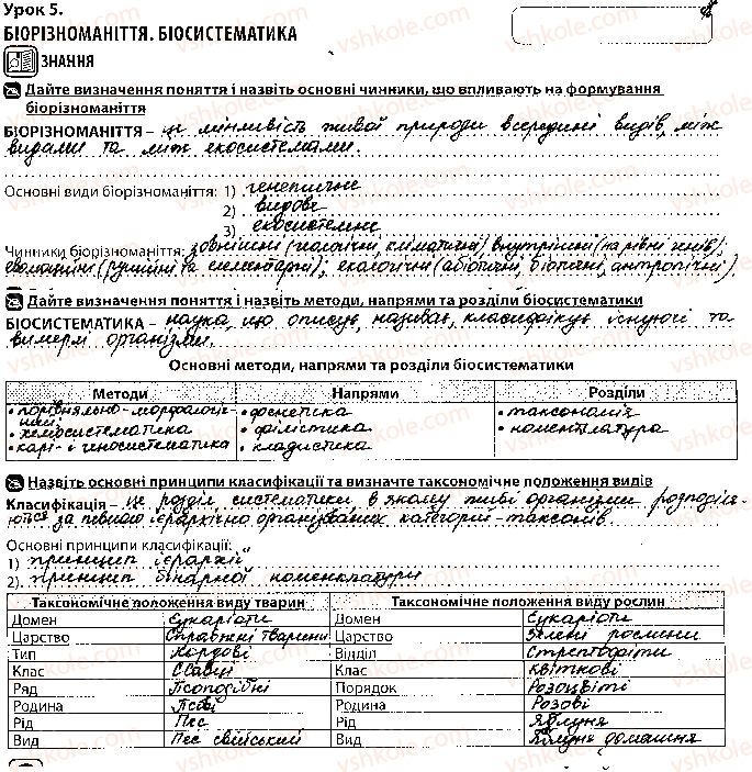 фото задание 1 - урок 5 - тема 1. біорізноманіття