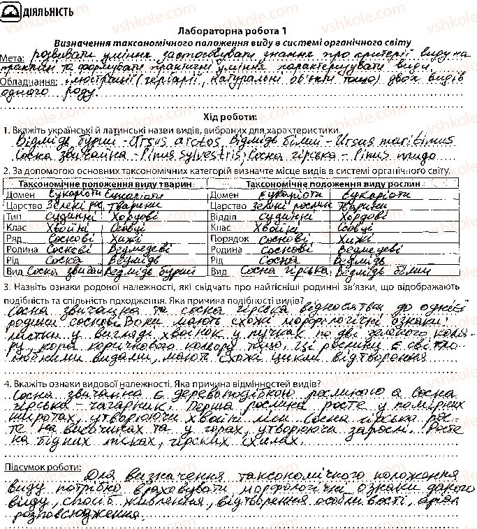 фото задание 2 - урок 5 - тема 1. біорізноманіття