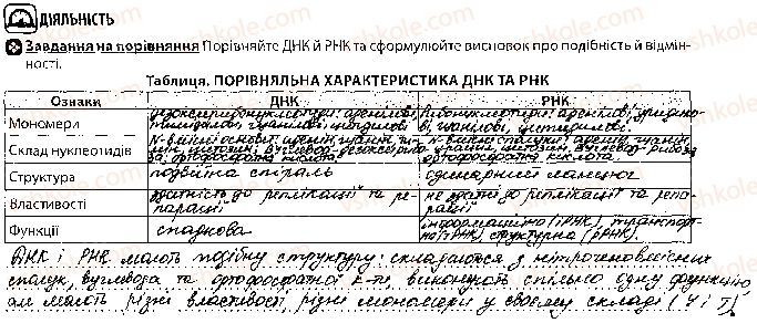 фото задание 2 - урок 20 - тема 2. обмін речовин і перетворення енергії