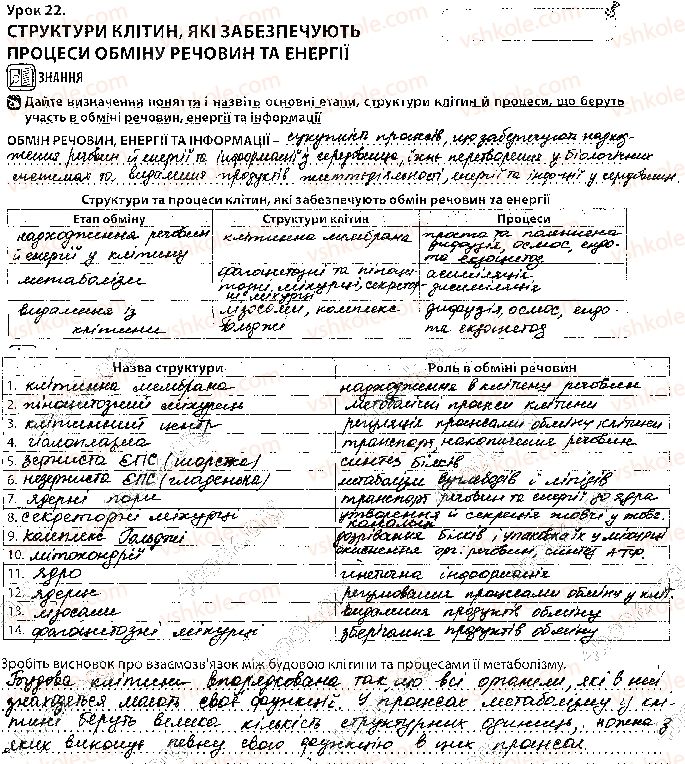 фото задание 1 - урок 22 - тема 2. обмін речовин і перетворення енергії