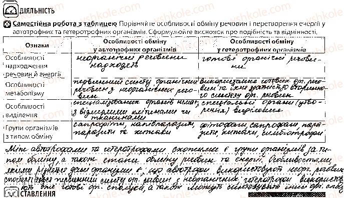 фото задание 2 - урок 24 - тема 2. обмін речовин і перетворення енергії