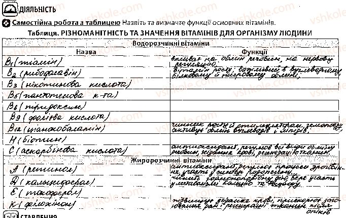 фото задание 2 - урок 26 - тема 2. обмін речовин і перетворення енергії