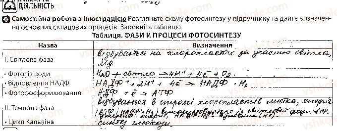 фото задание 2 - урок 27 - тема 2. обмін речовин і перетворення енергії