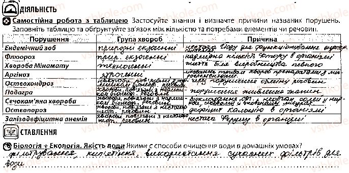 фото задание 2 - урок 29 - тема 2. обмін речовин і перетворення енергії