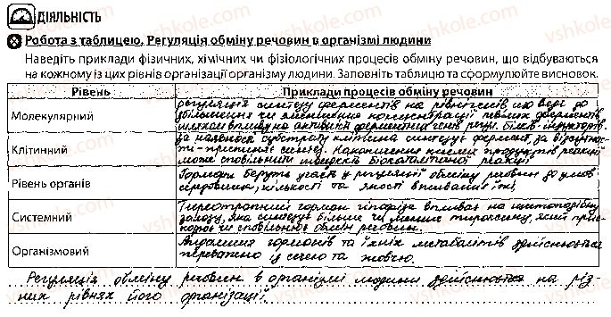 фото задание 2 - урок 32 - тема 2. обмін речовин і перетворення енергії