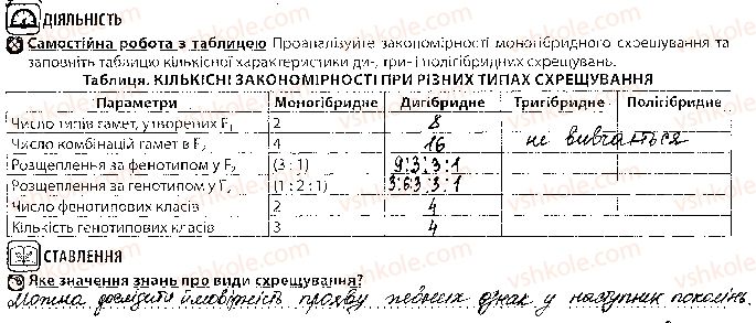 фото задание 2 - урок 36 - тема 3. спадковість і мінливість