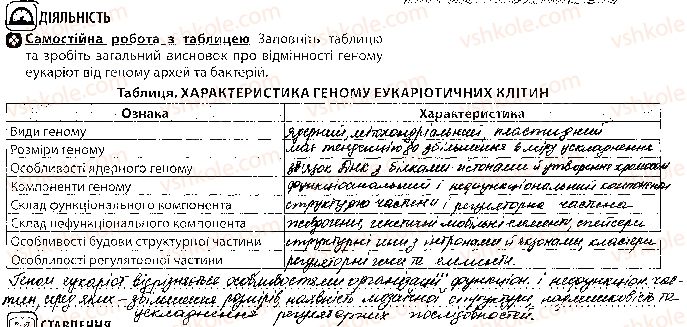 фото задание 2 - урок 38 - тема 3. спадковість і мінливість