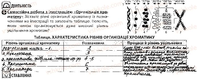 фото задание 2 - урок 40 - тема 3. спадковість і мінливість
