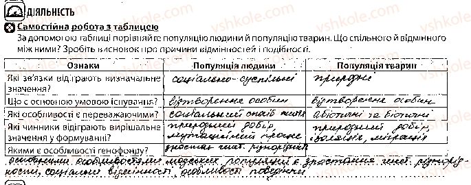 фото задание 2 - урок 49 - тема 3. спадковість і мінливість