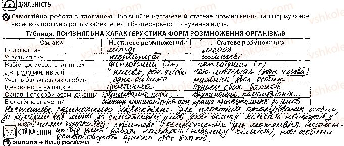 фото задание 2 - урок 53 - тема 4. репродукція та розвиток